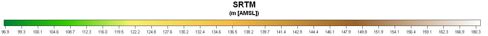 Example: horizontal scale bar