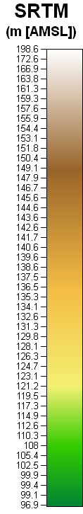 Example: vertical scale bar